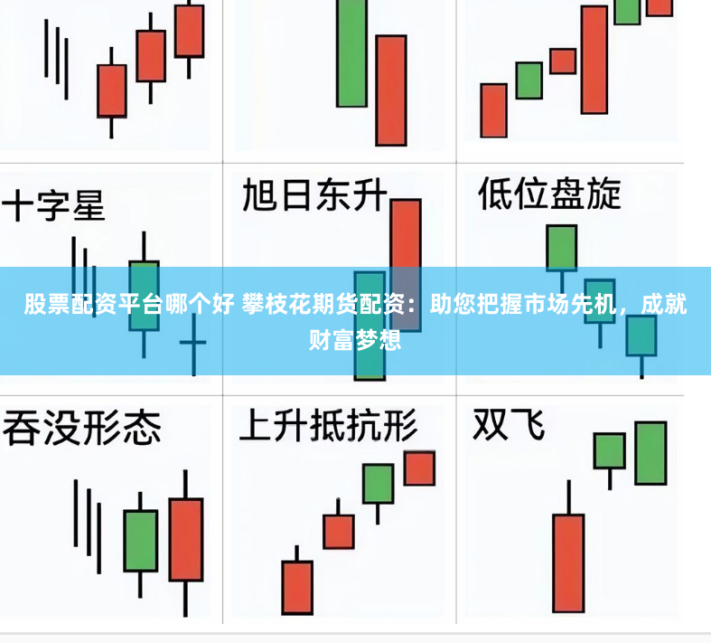 股票配资平台哪个好 攀枝花期货配资：助您把握市场先机，成就财富梦想