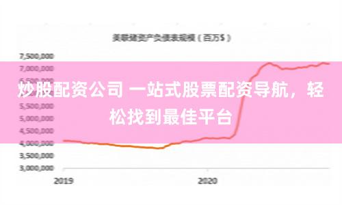 炒股配资公司 一站式股票配资导航，轻松找到最佳平台